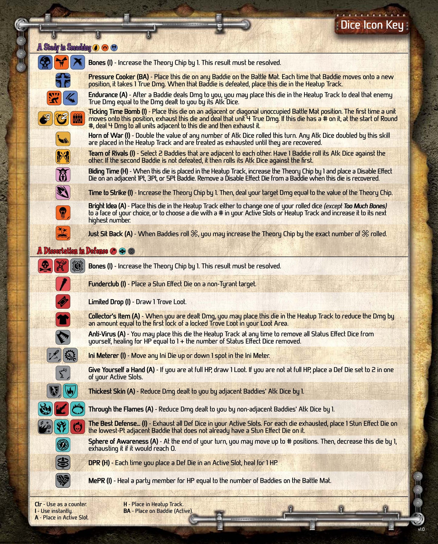 Too Many Bones: Trover The Kobold (EN), Addon-Charakter, kein Gearloc, sofort verfügbar