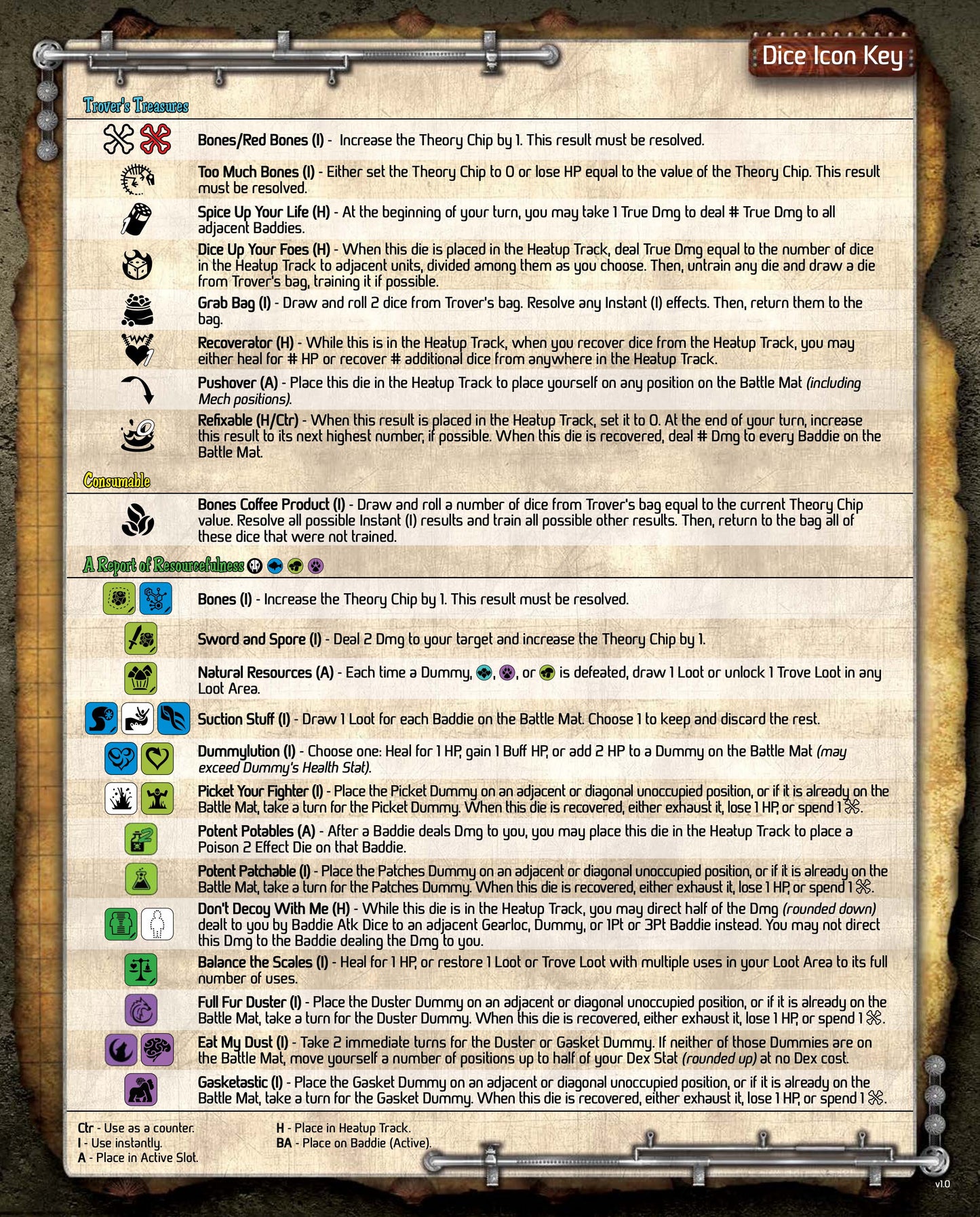 Too Many Bones: Trover The Kobold (EN), Addon-Charakter, kein Gearloc, sofort verfügbar