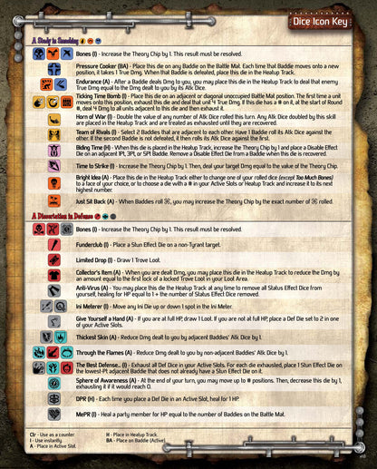 Too Many Bones: Trover The Kobold (EN), Addon-Charakter, kein Gearloc, sofort verfügbar